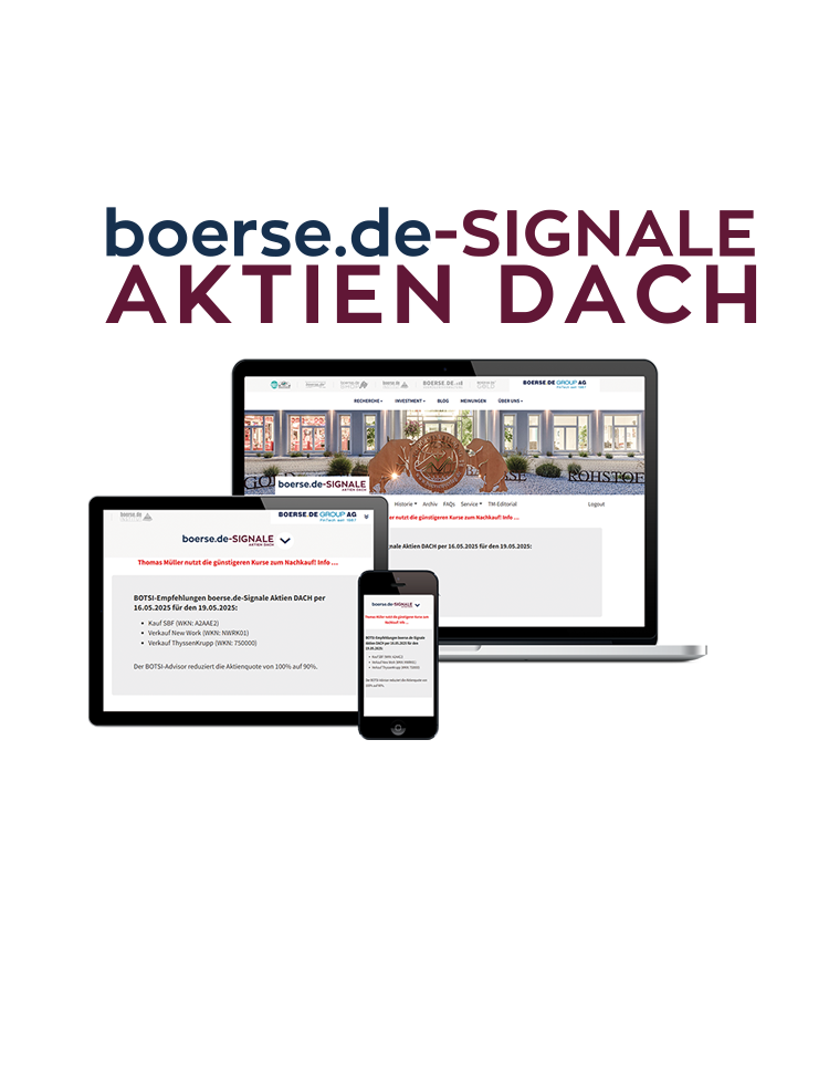 boerse.de-Signale Aktien DACH