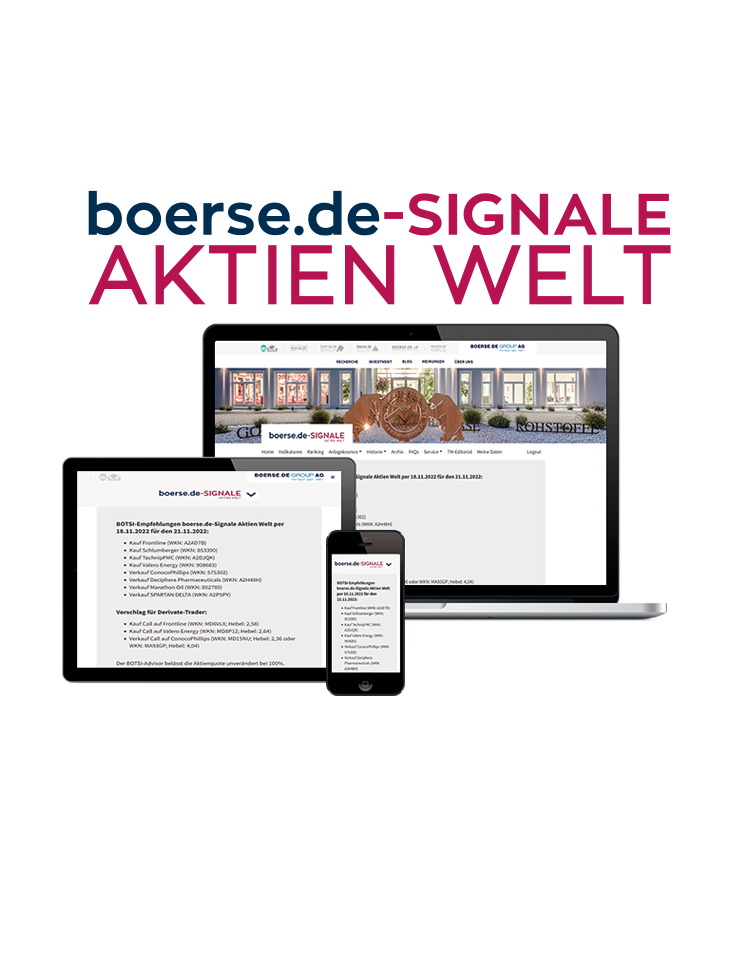 boerse.de-Signale Aktien Welt